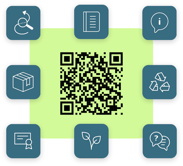 iQRCode capability overview