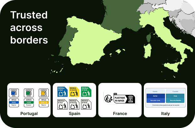 Trusted across borders packaging compliance statistics across Portugal, Spain, France, and Italy