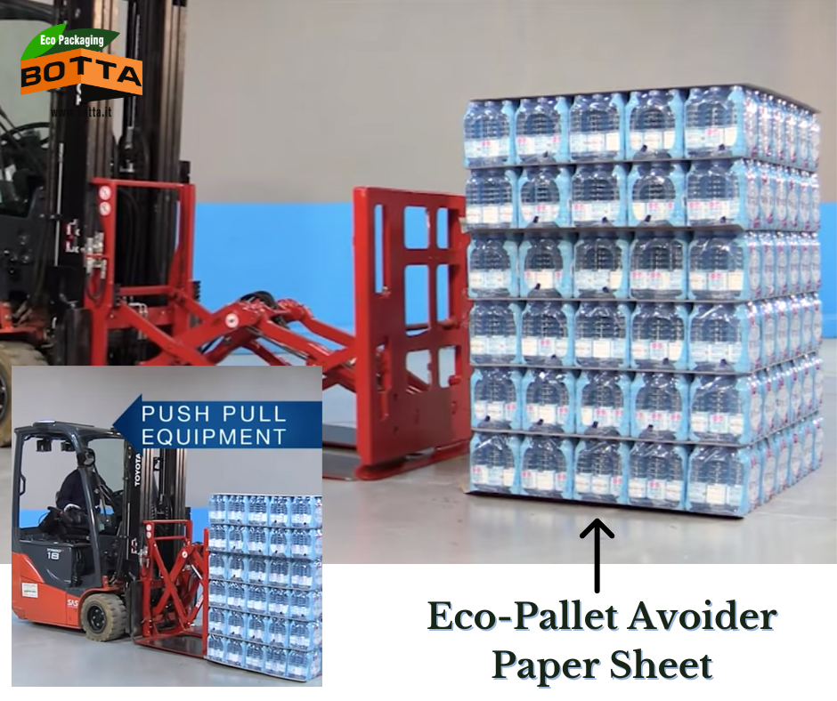 BOTTA PACKAGING » eco-packaging solutions - Eco-Paper Stretch Film