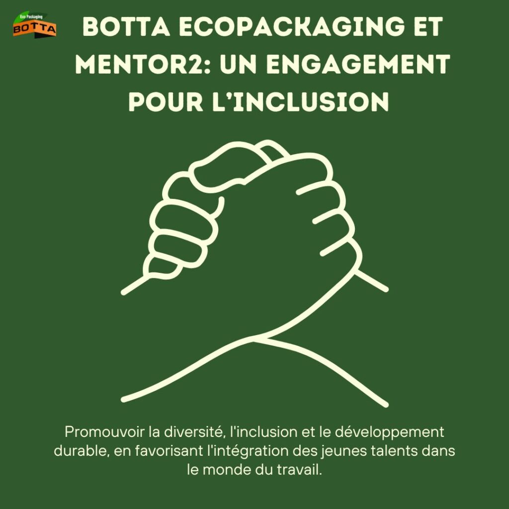 BOTTA Eco Packaging s&rsquo;associe à Mentor2