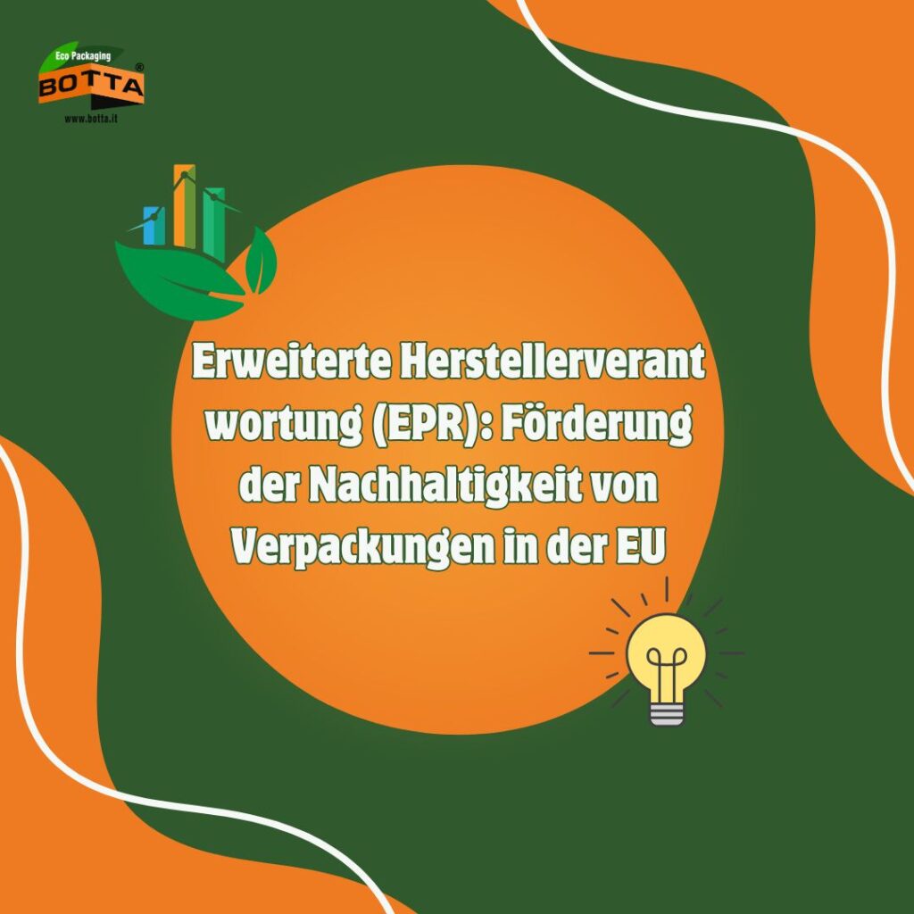 Erweiterte Herstellerverantwortung (EPR): Nachhaltigkeit bei Verpackungen in der EU fördern