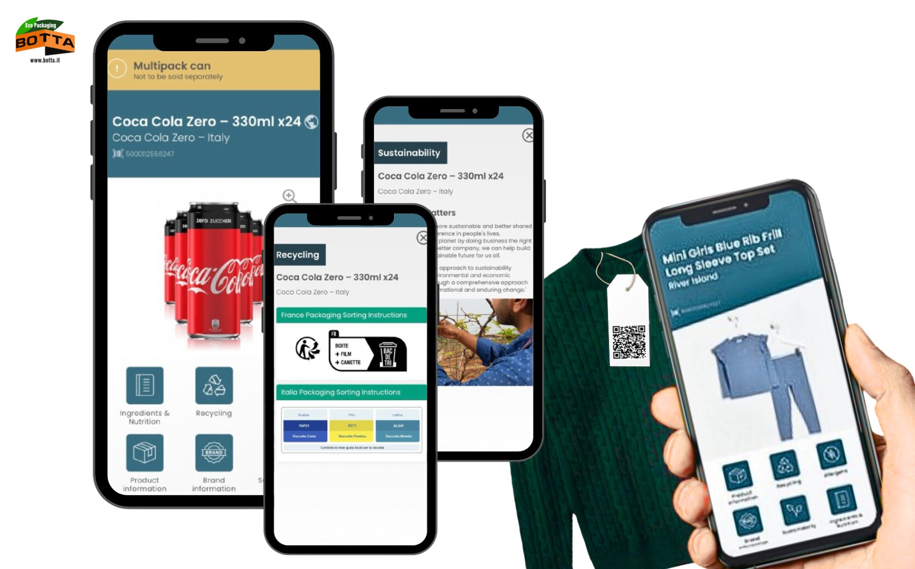 IQRcode™ È IL FUTURO DELLO SMART PACKAGING