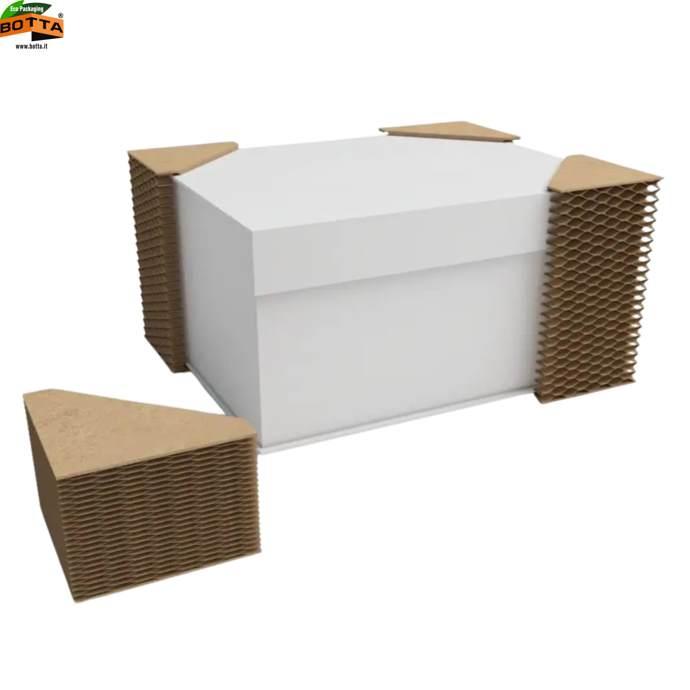 botta ecopackaging flexi hex corner protector