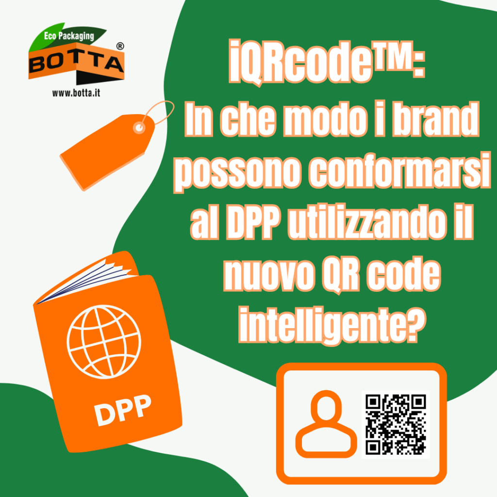 IQRCODE™: LA SOLUZIONE AVANZATA PER I BRAND PER RISPETTARE I FUTURI REGOLAMENTI