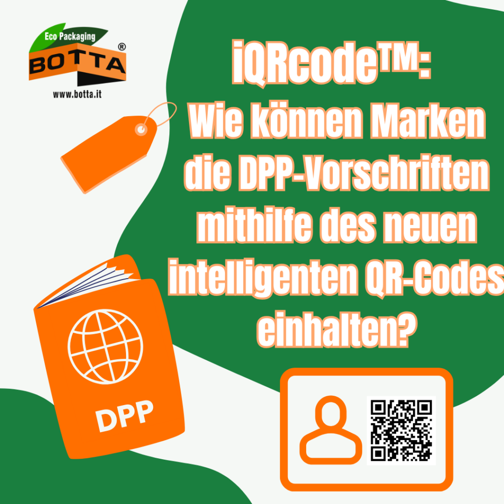 IQRCODE™: DIE FORTSCHRITTLICHE LÖSUNG FÜR MARKEN ZUR ERFÜLLUNG KOMMENDER VORSCHRIFTEN