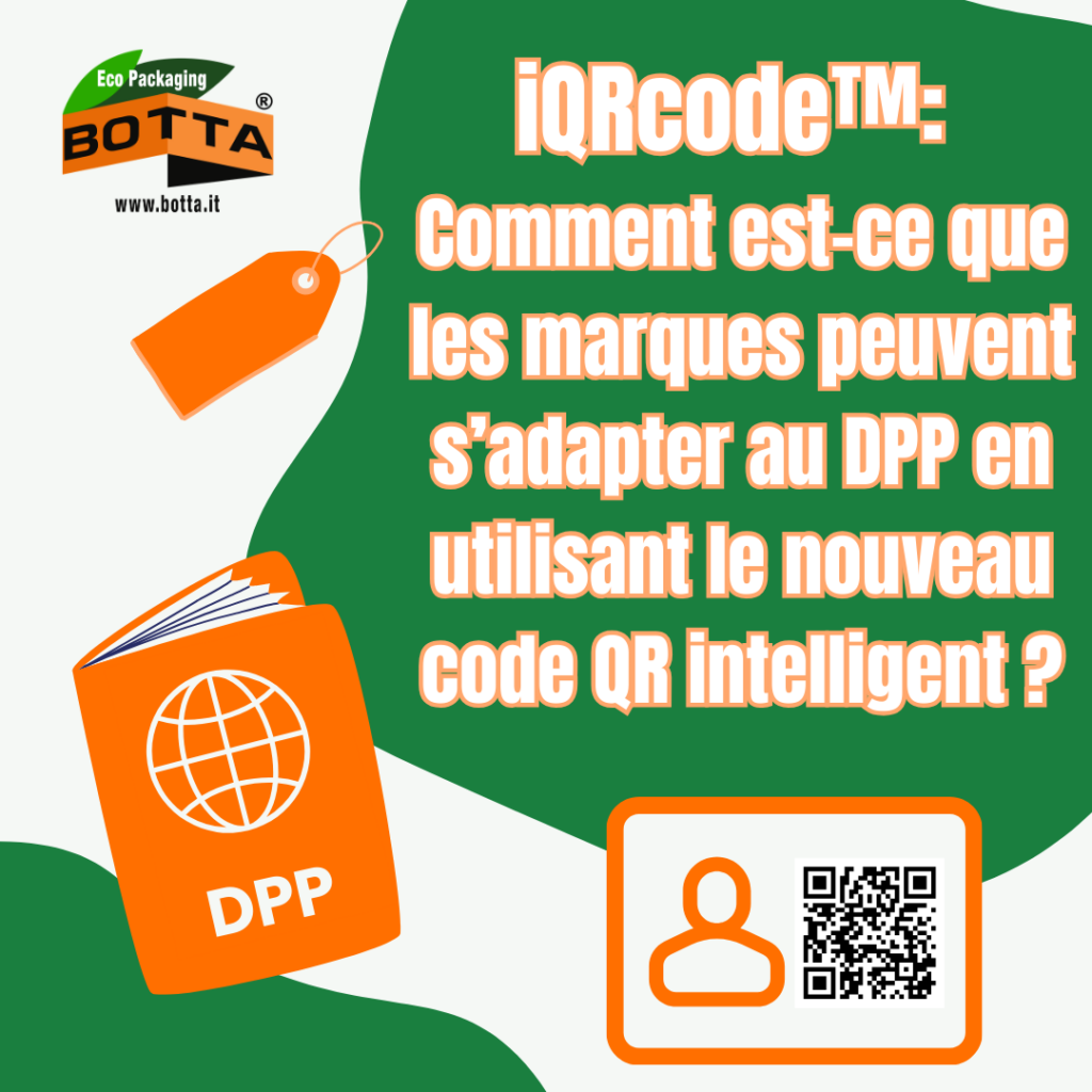 IQRCODE™ : LA SOLUTION AVANCÉE POUR LES MARQUES AFIN DE RESPECTER LES RÈGLEMENTS PROCHAINS